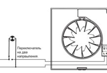 Критерии выбора вентилятора для котла