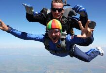 Ідеї незабутнього подарунка